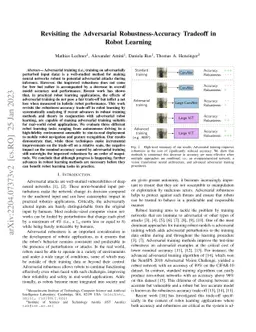 Revisiting the Adversarial Robustness-Accuracy Tradeoff in Robot
  Learning