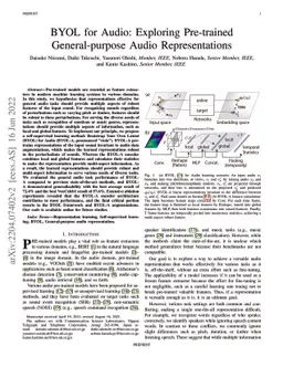 BYOL for Audio: Exploring Pre-trained General-purpose Audio
  Representations