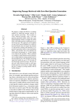 Improving Passage Retrieval with Zero-Shot Question Generation