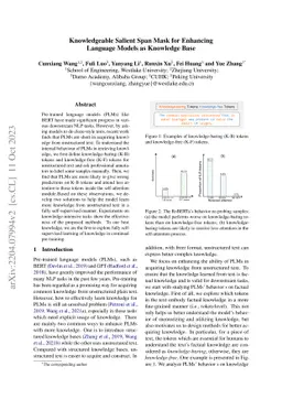 Knowledgeable Salient Span Mask for Enhancing Language Models as
  Knowledge Base