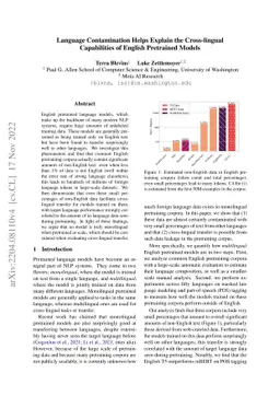 Language Contamination Helps Explain the Cross-lingual Capabilities of
  English Pretrained Models
