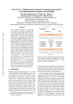 GL-CLeF: A Global-Local Contrastive Learning Framework for Cross-lingual
  Spoken Language Understanding