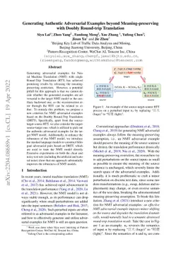 Generating Authentic Adversarial Examples beyond Meaning-preserving with
  Doubly Round-trip Translation