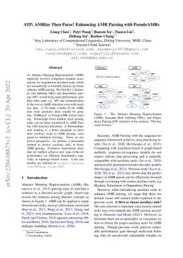 ATP: AMRize Then Parse! Enhancing AMR Parsing with PseudoAMRs