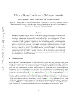 Effects of Graph Convolutions in Multi-layer Networks