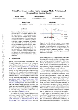 When Does Syntax Mediate Neural Language Model Performance? Evidence
  from Dropout Probes
