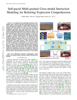 Self-paced Multi-grained Cross-modal Interaction Modeling for Referring
  Expression Comprehension