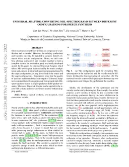 Universal Adaptor: Converting Mel-Spectrograms Between Different
  Configurations for Speech Synthesis