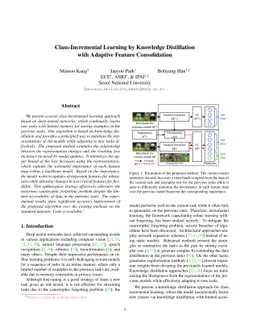 Class-Incremental Learning by Knowledge Distillation with Adaptive
  Feature Consolidation