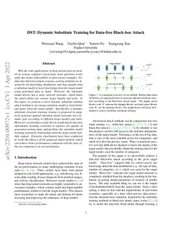 DST: Dynamic Substitute Training for Data-free Black-box Attack