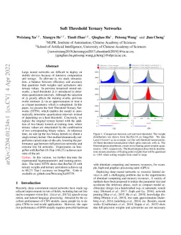 Soft Threshold Ternary Networks