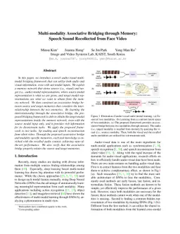 Multi-modality Associative Bridging through Memory: Speech Sound
  Recollected from Face Video