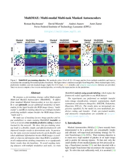 MultiMAE: Multi-modal Multi-task Masked Autoencoders