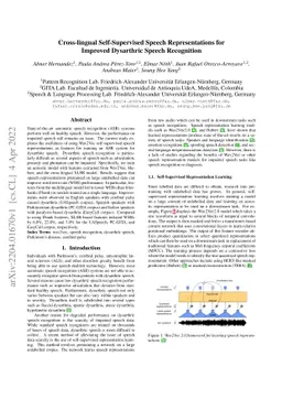 Cross-lingual Self-Supervised Speech Representations for Improved
  Dysarthric Speech Recognition