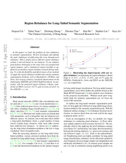 Region Rebalance for Long-Tailed Semantic Segmentation