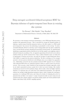 Deep surrogate accelerated delayed-acceptance HMC for Bayesian inference
  of spatio-temporal heat fluxes in rotating disc systems