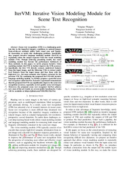 IterVM: Iterative Vision Modeling Module for Scene Text Recognition