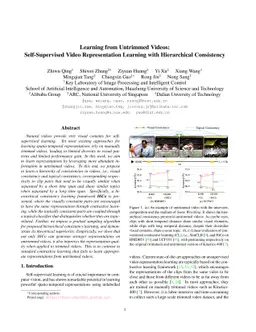 Learning from Untrimmed Videos: Self-Supervised Video Representation
  Learning with Hierarchical Consistency