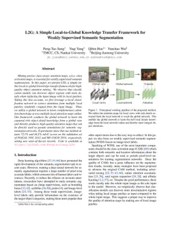 L2G: A Simple Local-to-Global Knowledge Transfer Framework for Weakly
  Supervised Semantic Segmentation