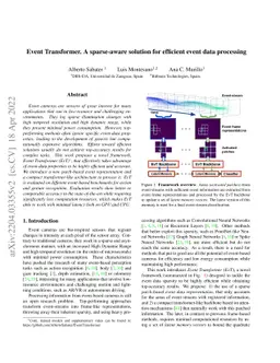 Event Transformer. A sparse-aware solution for efficient event data
  processing