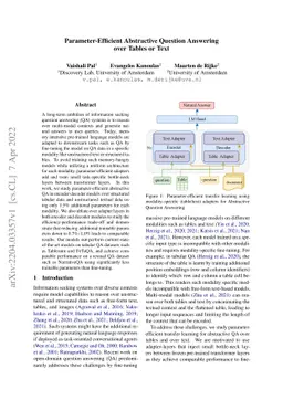 Parameter-Efficient Abstractive Question Answering over Tables or Text