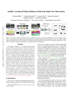 AutoRF: Learning 3D Object Radiance Fields from Single View Observations