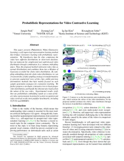 Probabilistic Representations for Video Contrastive Learning