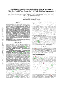 Cross-Speaker Emotion Transfer for Low-Resource Text-to-Speech Using
  Non-Parallel Voice Conversion with Pitch-Shift Data Augmentation