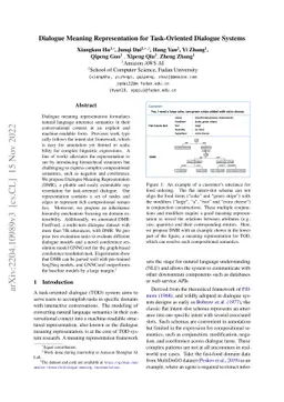 Dialogue Meaning Representation for Task-Oriented Dialogue Systems