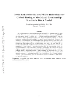 Power Enhancement and Phase Transitions for Global Testing of the Mixed
  Membership Stochastic Block Model
