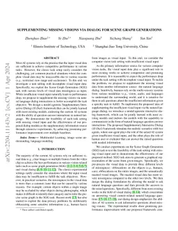 Supplementing Missing Visions via Dialog for Scene Graph Generations