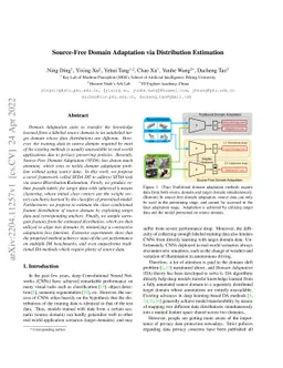 Source-Free Domain Adaptation via Distribution Estimation