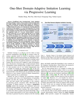 One-Shot Domain-Adaptive Imitation Learning via Progressive Learning