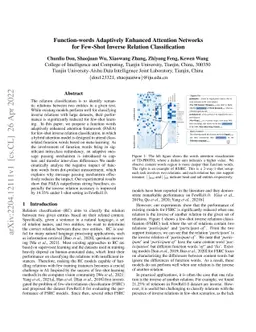 Function-words Enhanced Attention Networks for Few-Shot Inverse Relation
  Classification