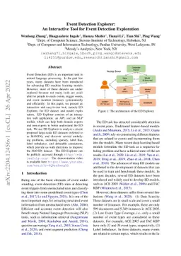 Event Detection Explorer: An Interactive Tool for Event Detection
  Exploration