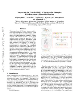 Improving the Transferability of Adversarial Examples with Restructure
  Embedded Patches