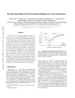 DearKD: Data-Efficient Early Knowledge Distillation for Vision
  Transformers