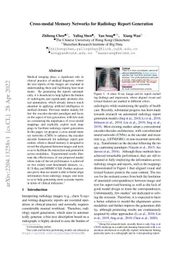 Cross-modal Memory Networks for Radiology Report Generation