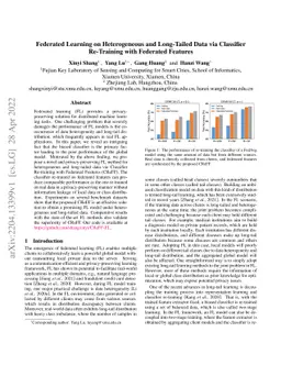 Federated Learning on Heterogeneous and Long-Tailed Data via Classifier
  Re-Training with Federated Features