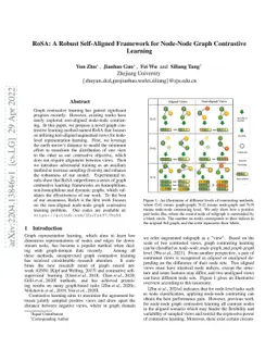 RoSA: A Robust Self-Aligned Framework for Node-Node Graph Contrastive
  Learning