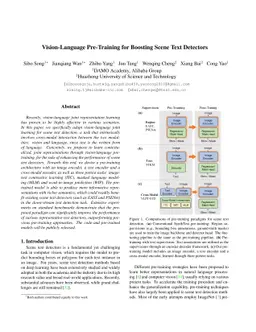 Vision-Language Pre-Training for Boosting Scene Text Detectors