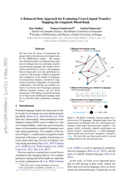 A Balanced Data Approach for Evaluating Cross-Lingual Transfer: Mapping
  the Linguistic Blood Bank
