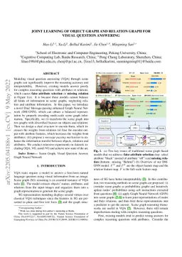 Joint learning of object graph and relation graph for visual question
  answering