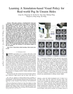 Learning A Simulation-based Visual Policy for Real-world Peg In Unseen
  Holes