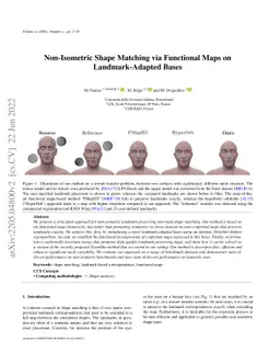 Non-Isometric Shape Matching via Functional Maps on Landmark-Adapted
  Bases