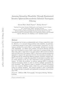Assessing Streamline Plausibility Through Randomized Iterative
  Spherical-Deconvolution Informed Tractogram Filtering