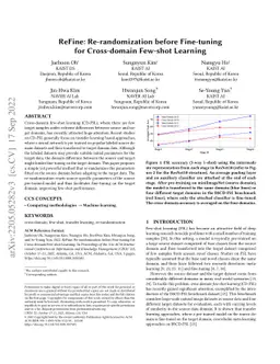 ReFine: Re-randomization before Fine-tuning for Cross-domain Few-shot
  Learning