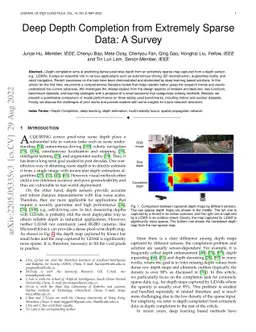 Deep Depth Completion from Extremely Sparse Data: A Survey