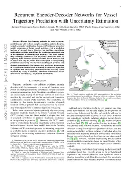 Recurrent Encoder-Decoder Networks for Vessel Trajectory Prediction with
  Uncertainty Estimation