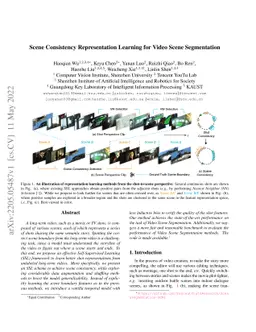 Scene Consistency Representation Learning for Video Scene Segmentation